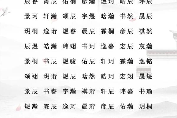 小孩生辰八字