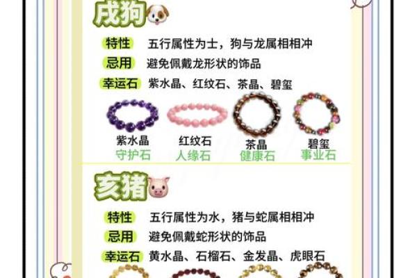 八字命理中蓝水晶和什么属相犯冲