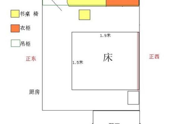 书桌上方有横梁风水好不好？