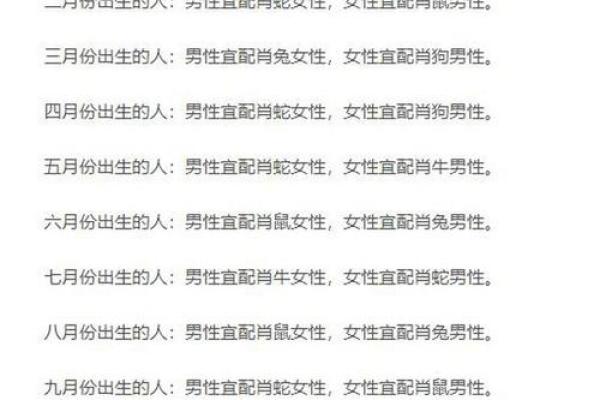 生肖配对-虎和龙的性格特点和最佳组合
