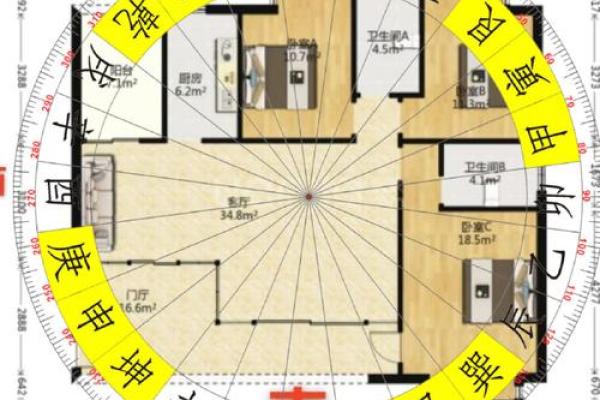 八宅风水_东面二屋西面平房这样好吗