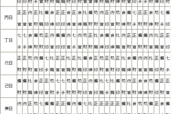 八字喜用神为木适合职业
