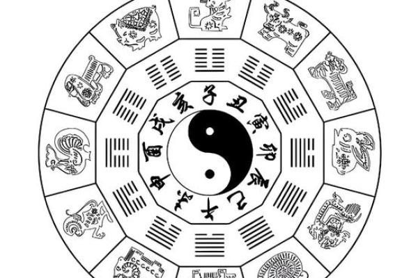 紫薇斗数 陷什么意思
