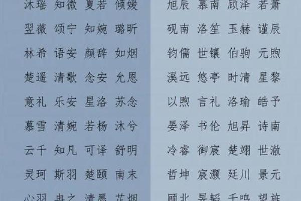 配对男女姓名 配对男女姓名查询？