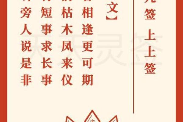 吕祖灵签第九签：年来心事才成就