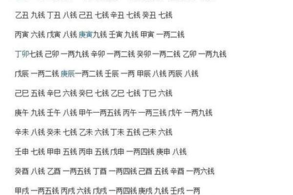 泰国华人算命准吗