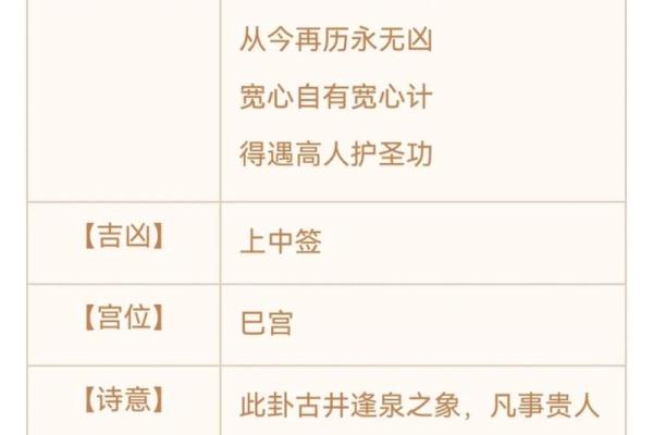 婚姻阻滞+观音灵签15