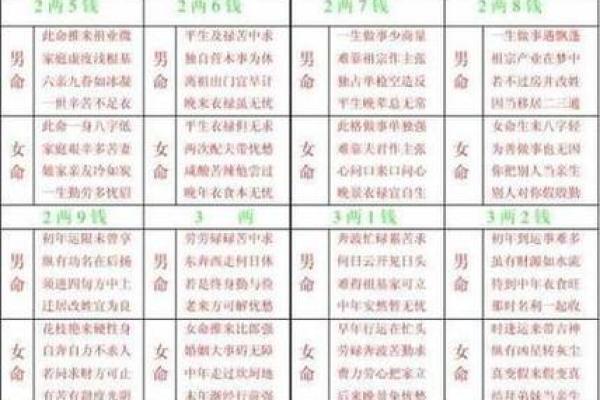 姓名配对户编号公式 姓名配对是什么意思？