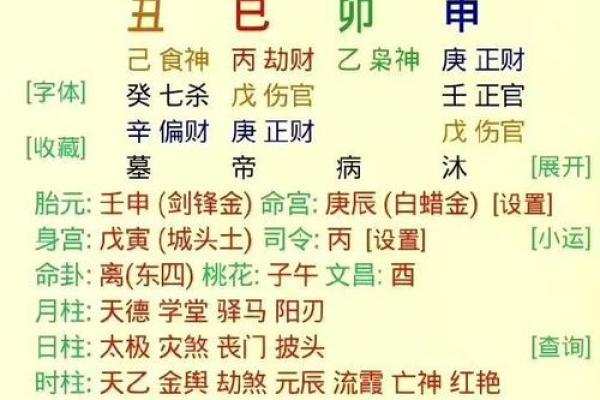 八字过弱什么意思