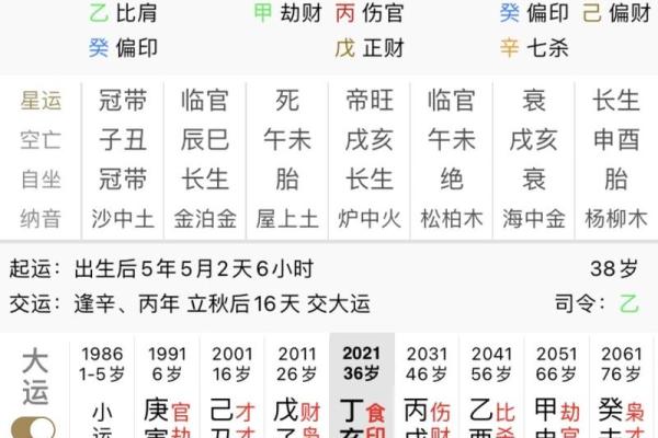 算八字测试几段婚姻,农历算八字