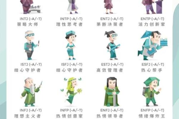 属羊双子座B型血男女性格分析和配对