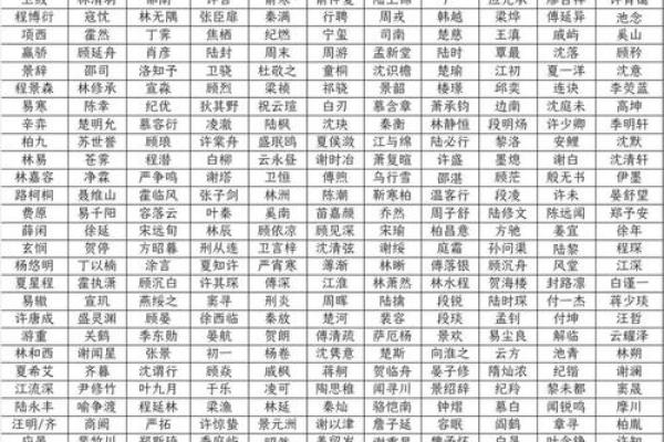 姓名配对测两人未来 姓名配对测试两人未来？