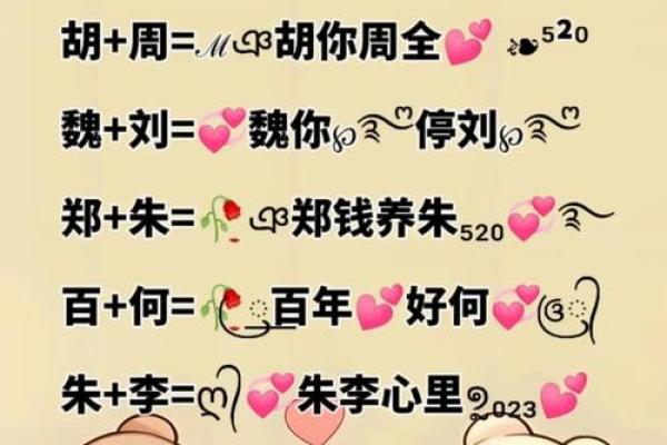 姓名配对测两人未来 姓名配对测试两人未来？