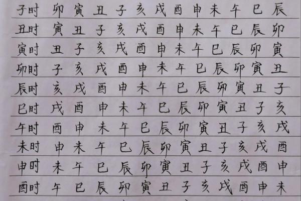 三元配对姻缘查询 三元婚配速查表？