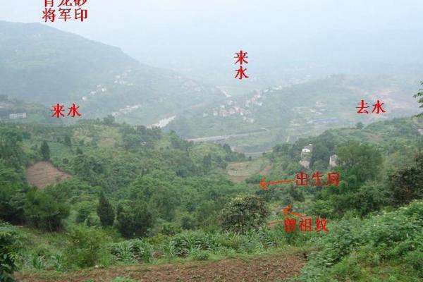 u字形巷房子风水好不好
