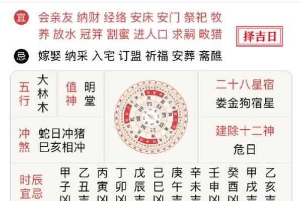 黄历九星值日吉凶