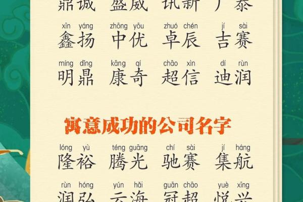 店铺名称查询吉祥测算,企业取名字大全免费测试