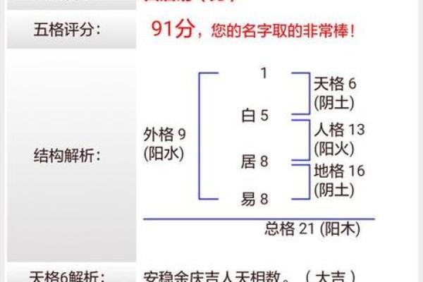 名字吉凶免费查询系统,姓名打分测试免费