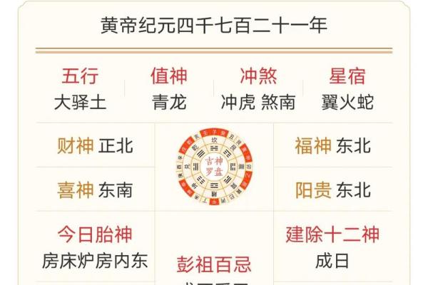 黄历2024年黄道吉日查询结婚属相猪  黄历查询2024黄道吉日