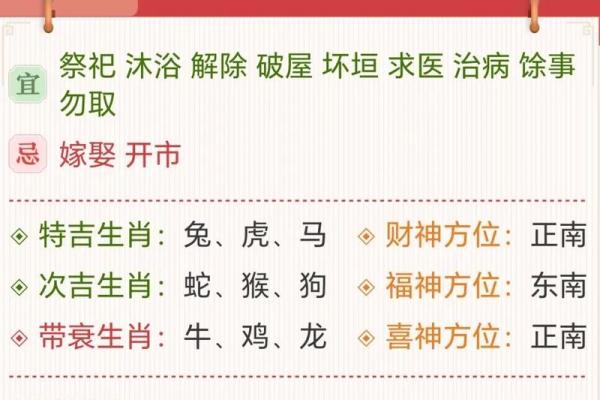 2024年7月26日（农历六月廿一）辛卯日 黄历宜忌