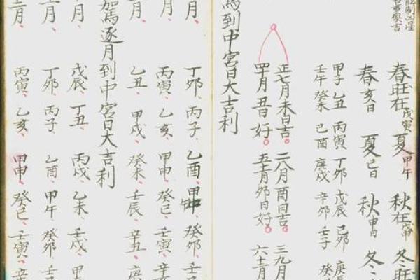 道教文化：吉日择吉时的分析