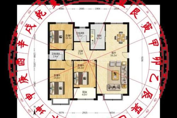 房子风水十大误区