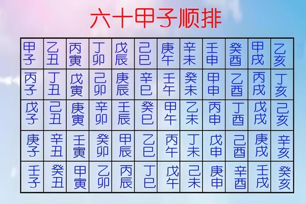 老黄历今天吉凶