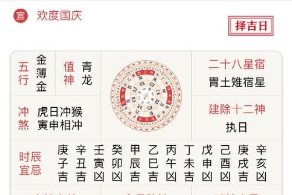 老黄历今天吉凶