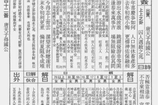 玄武山佛祖灵签31号