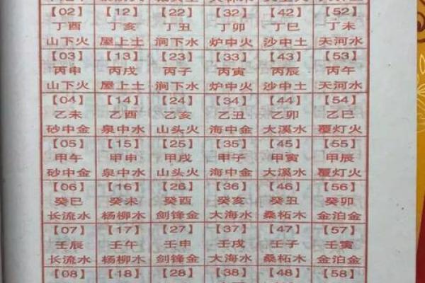 合八字婚姻免费算婚姻