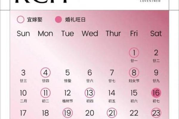 2024年2月8日是黄道吉日吗 是结婚吉日吗