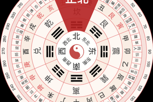 开市吉时查询2024年8月18日七月十一财神方位