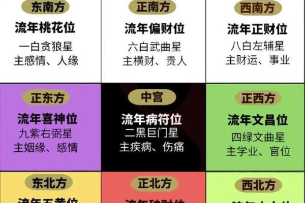 开市吉时查询2024年8月18日七月十一财神方位