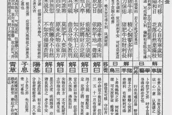 真武灵签51签解签详细
