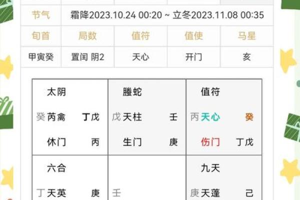 选择吉日的几种方法