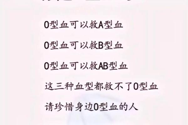 ab血型通常长得较漂亮