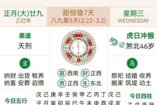 今日黄历详解：宜忌事项与吉时全攻略