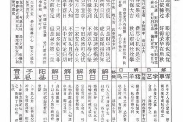 观音灵签第27签的婚姻暗示是什么