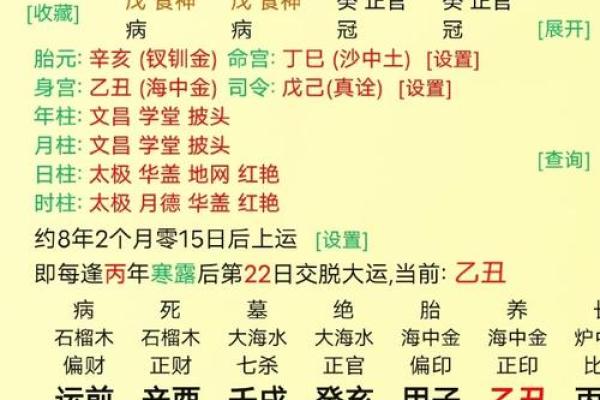 八字两神成象格 八字两神成象如何判断