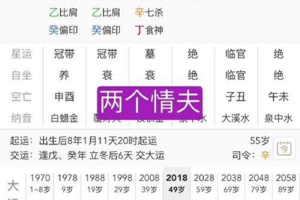 八字格局杂气偏印格女