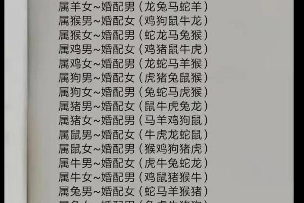 男鸡女牛配对姻缘 男鸡女牛配不配？