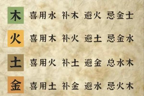 八字命局为从格的人喜忌及用神分析