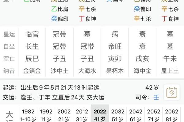 什么样的八字好