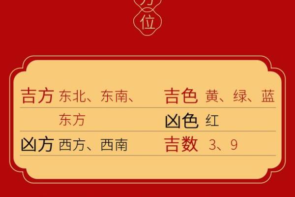 2024龙年11月生肖虎出行吉日一览表