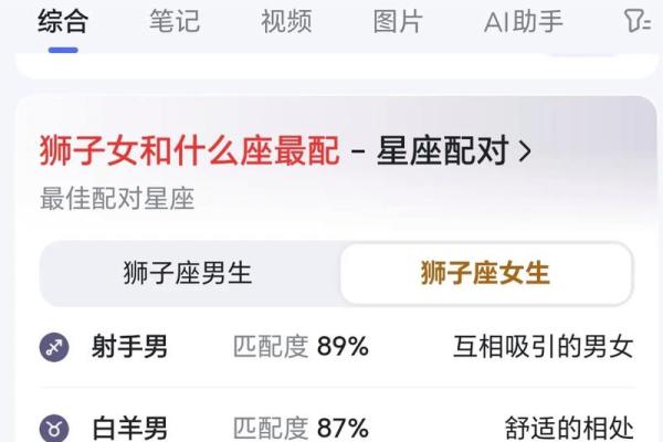巨蟹男和狮子女配对指数 巨蟹男和狮子女在一起合适吗