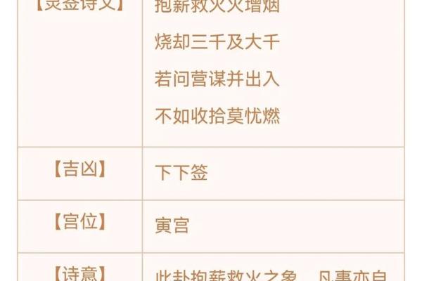 观音灵签第5签解姻缘签 观音灵签第五签详解？