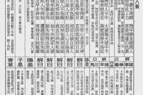 佛祖灵签不灵吗