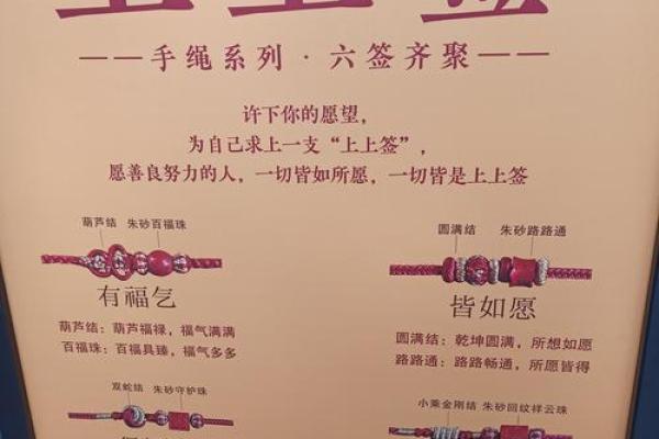 48签灵签详细解读