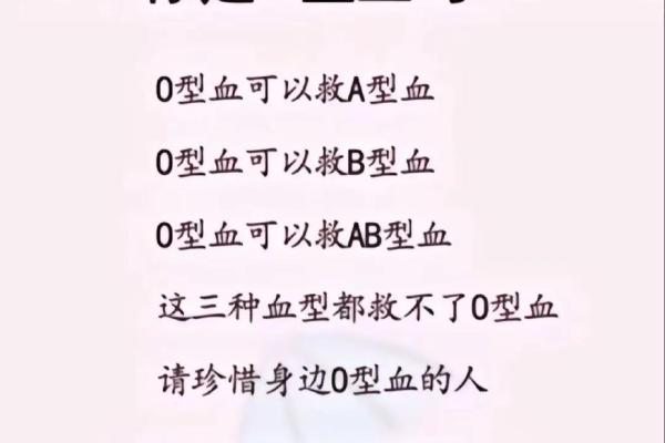 不同的血型对性格有何影响