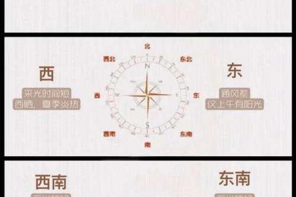 大门朝东方位吉利吗，大门朝东怎么化解？